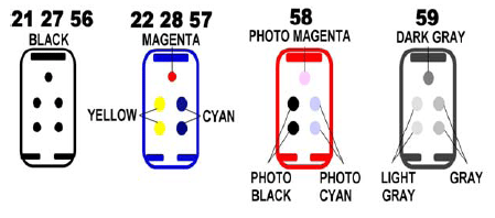 How to refill a HP 56 ink cartridge 