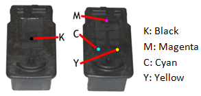 Can you refill Canon ink products?